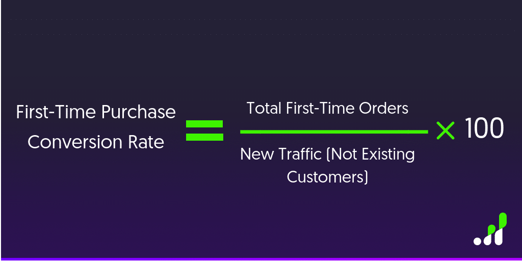 First-Time Purchase Conversion Rate Equation 