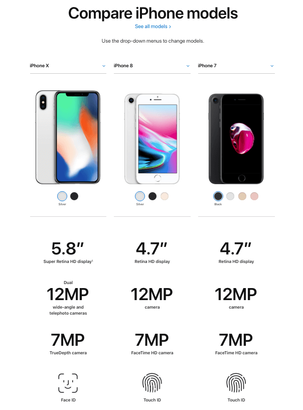iPhones comparison on apple's online store