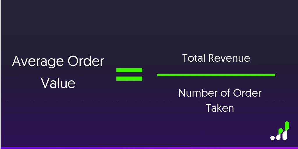 alculate average order value by dividing total revenue by number of orders taken