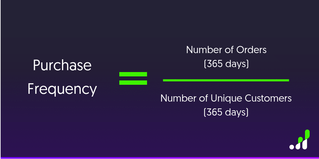 To calculate purchase frequency divide your total number of orders by number of unique customers