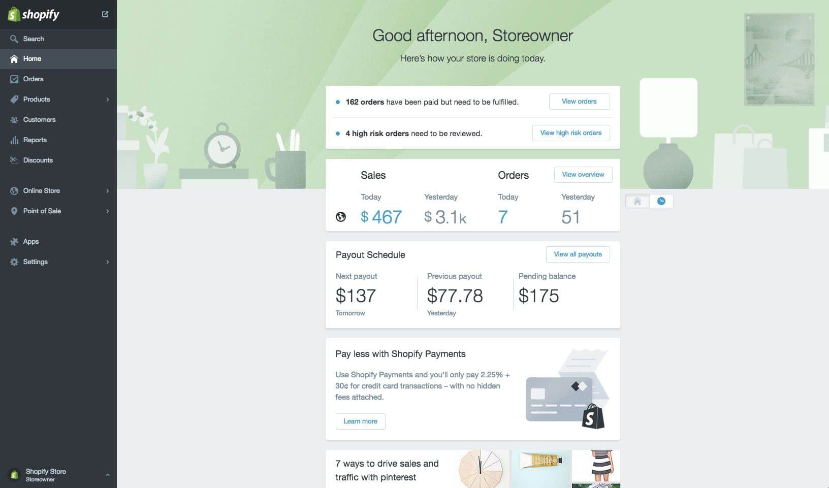Order management system by Shopify