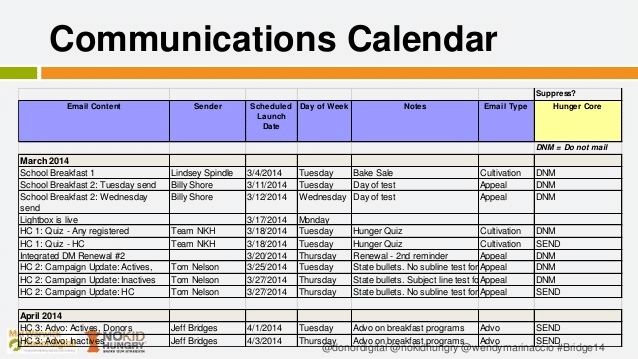 An example of a communications calendar